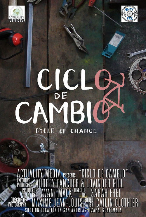 Cycle of change poster